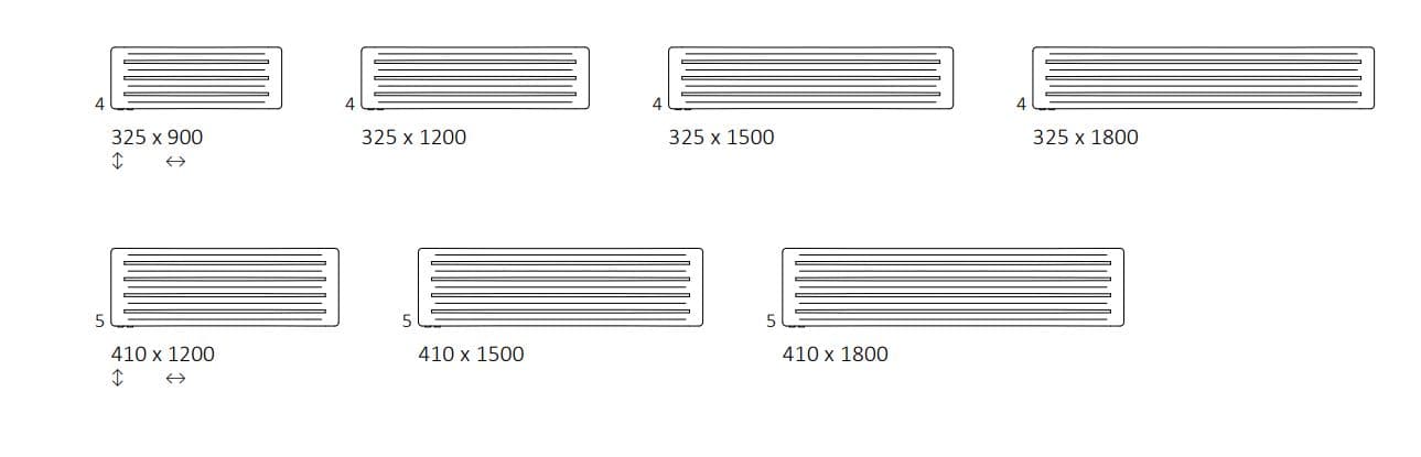 Radiatorafmetingen