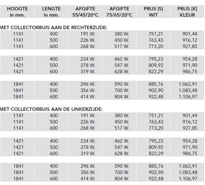 Prijs oktober 23 ProCobra